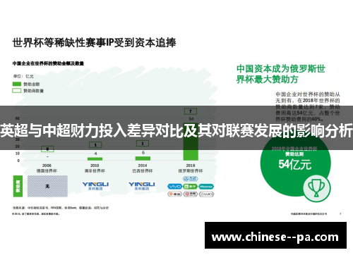 英超与中超财力投入差异对比及其对联赛发展的影响分析