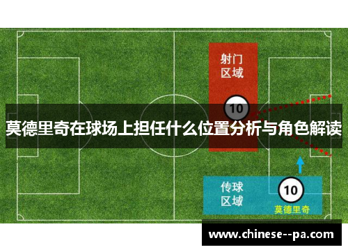 莫德里奇在球场上担任什么位置分析与角色解读