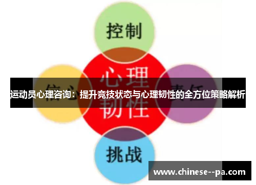 运动员心理咨询：提升竞技状态与心理韧性的全方位策略解析