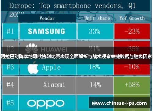 阿拉巴对阵摩纳哥欧协联比赛表现全面解析与战术观察关键数据与胜负因素