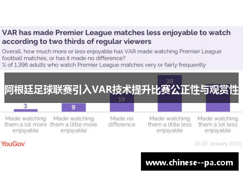 阿根廷足球联赛引入VAR技术提升比赛公正性与观赏性