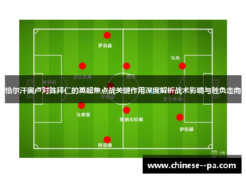 恰尔汗奥卢对阵拜仁的英超焦点战关键作用深度解析战术影响与胜负走向 恰尔汗奥卢对阵拜仁的英超焦点战关键作用深度解析战术影响与胜负走向