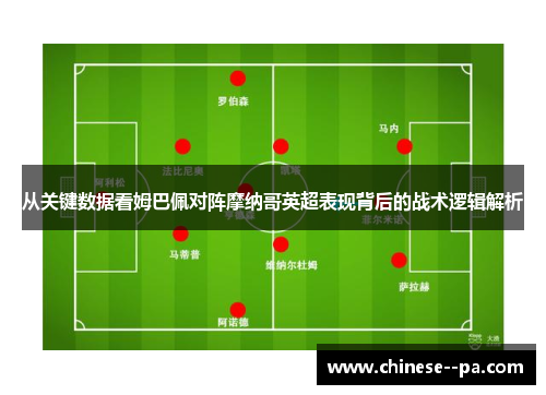 从关键数据看姆巴佩对阵摩纳哥英超表现背后的战术逻辑解析 从关键数据看姆巴佩对阵摩纳哥英超表现背后的战术逻辑解析