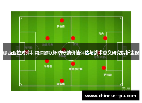 穆西亚拉对阵利物浦欧联杯防守端价值评估与战术意义研究解析表现